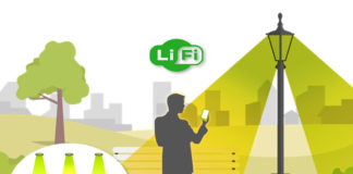 Do you know about Li-Fi?