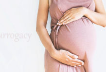 New Directives for Surrogacy