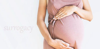 New Directives for Surrogacy